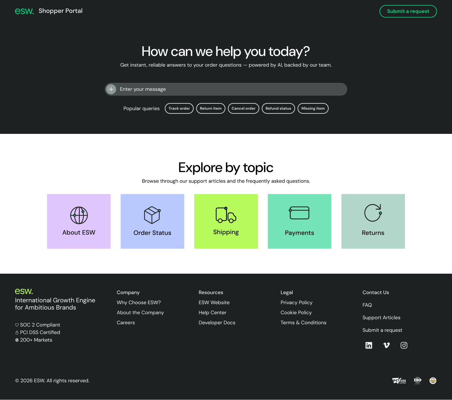 Screenshot of ESW Shopper Portal homepage with search box, popular queries, and support topics such as About ESW, Order Status, Shipping, Payments, and Returns. Footer includes company information, resources, legal links, and social media icons.