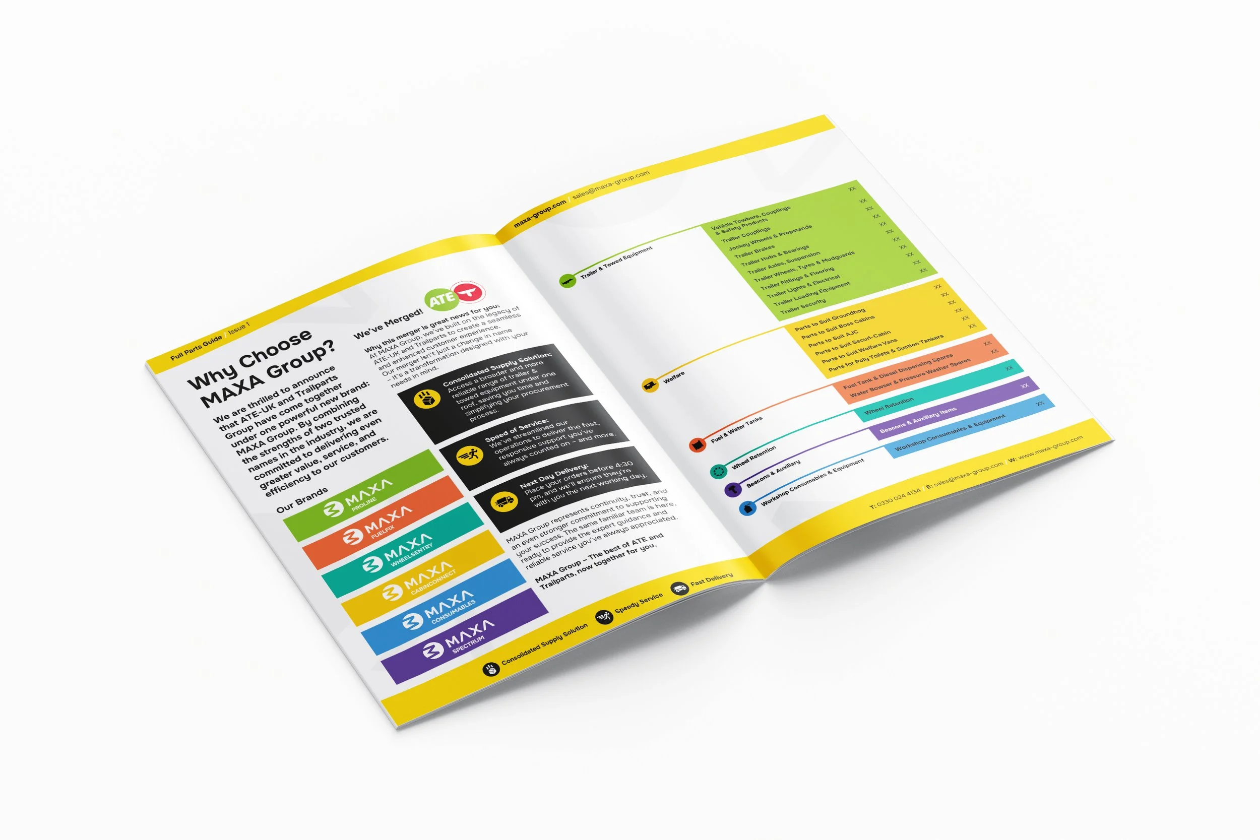 Introductory DPS template for the 'Full Parts Guide' catalogue