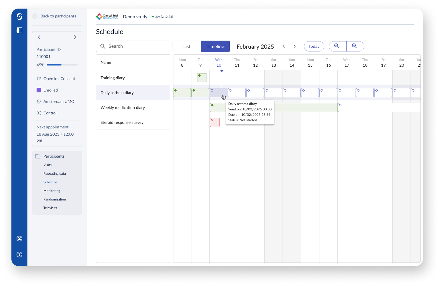 Through visualising the study schedule in a timeline, study investigators have an easier overview of repeating questionnaires and other events during the course of a clinical trial.