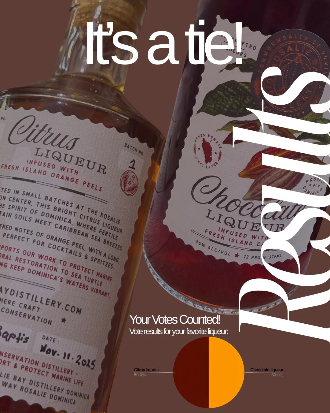 Did you vote for your favorite Rosalie Bay Distillery liqueur at the Jazz in the City event in Roseau? We had samplings available of our new liqueur series &ndash; and you got to vote for your favorite between our chocolate or citrus liqueur!  The re
