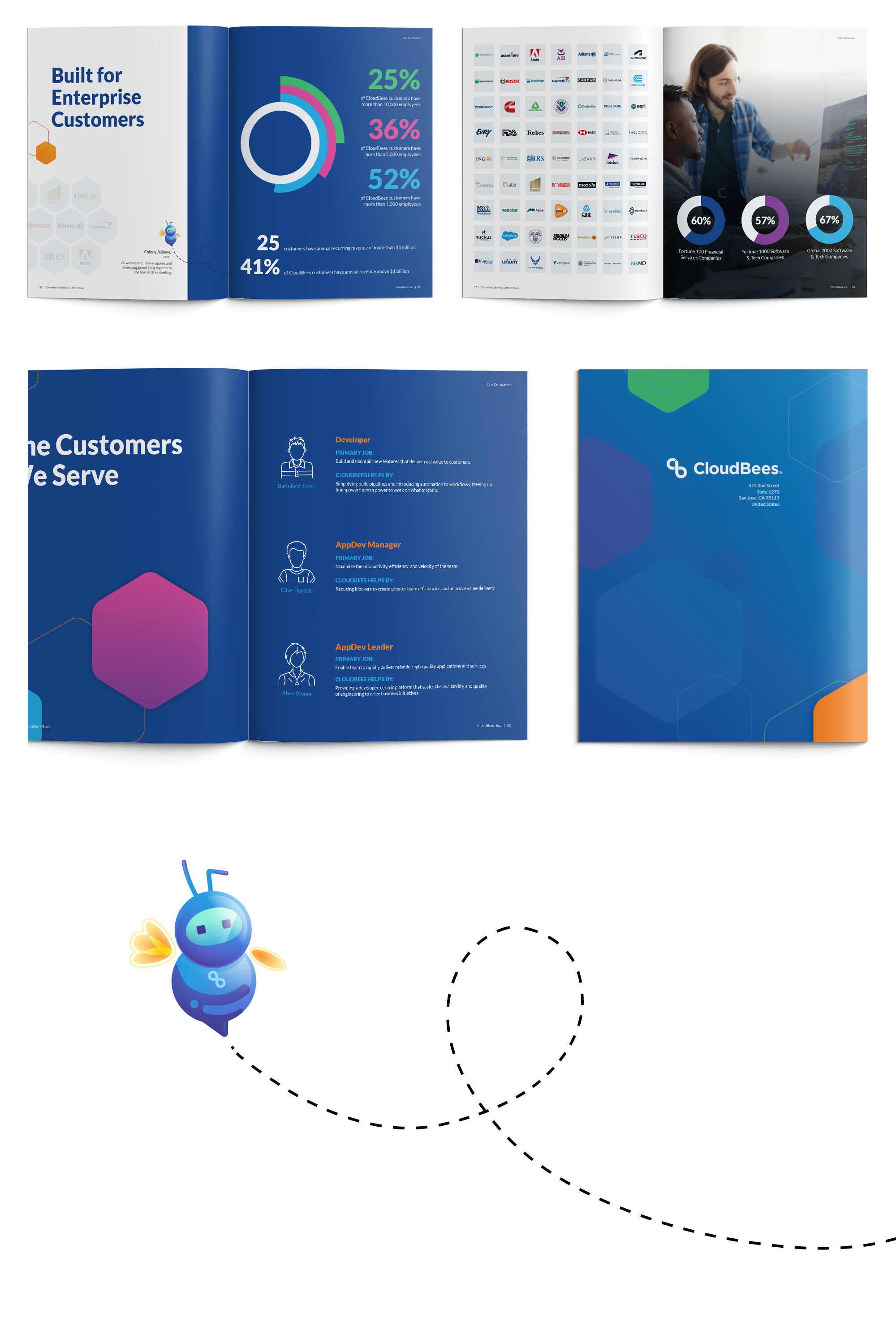 Portfolio_CloudBees2.png