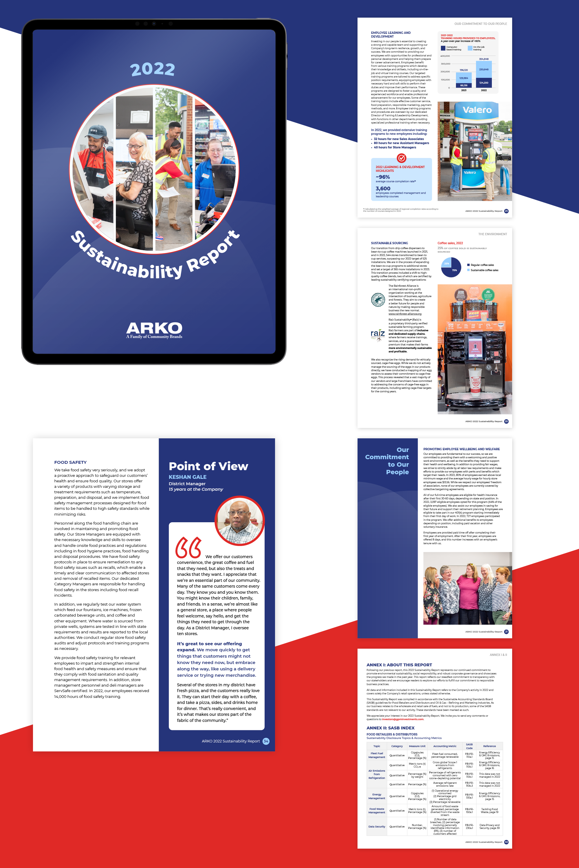 Portfolio_ARKO2.png