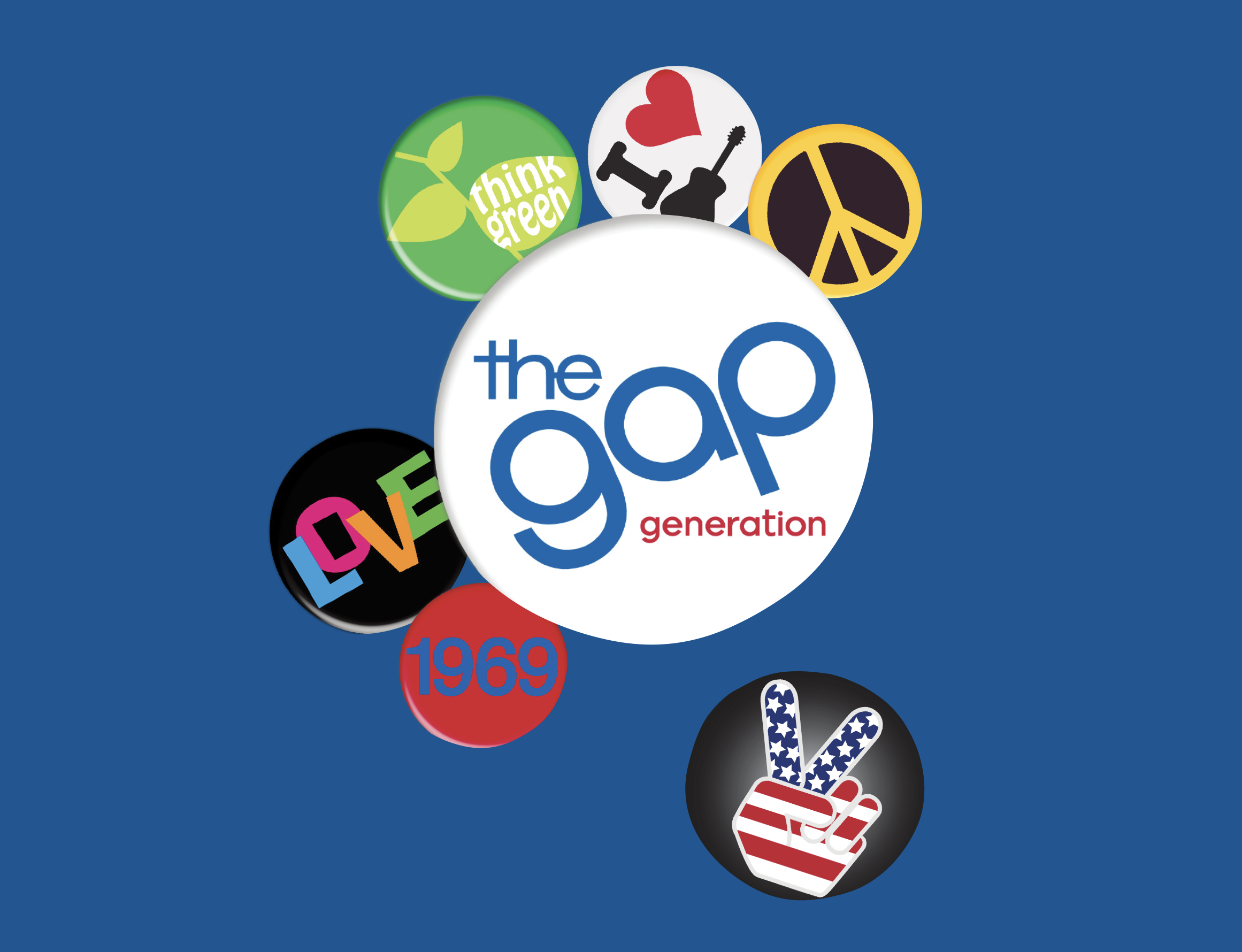 Retail Experience Design