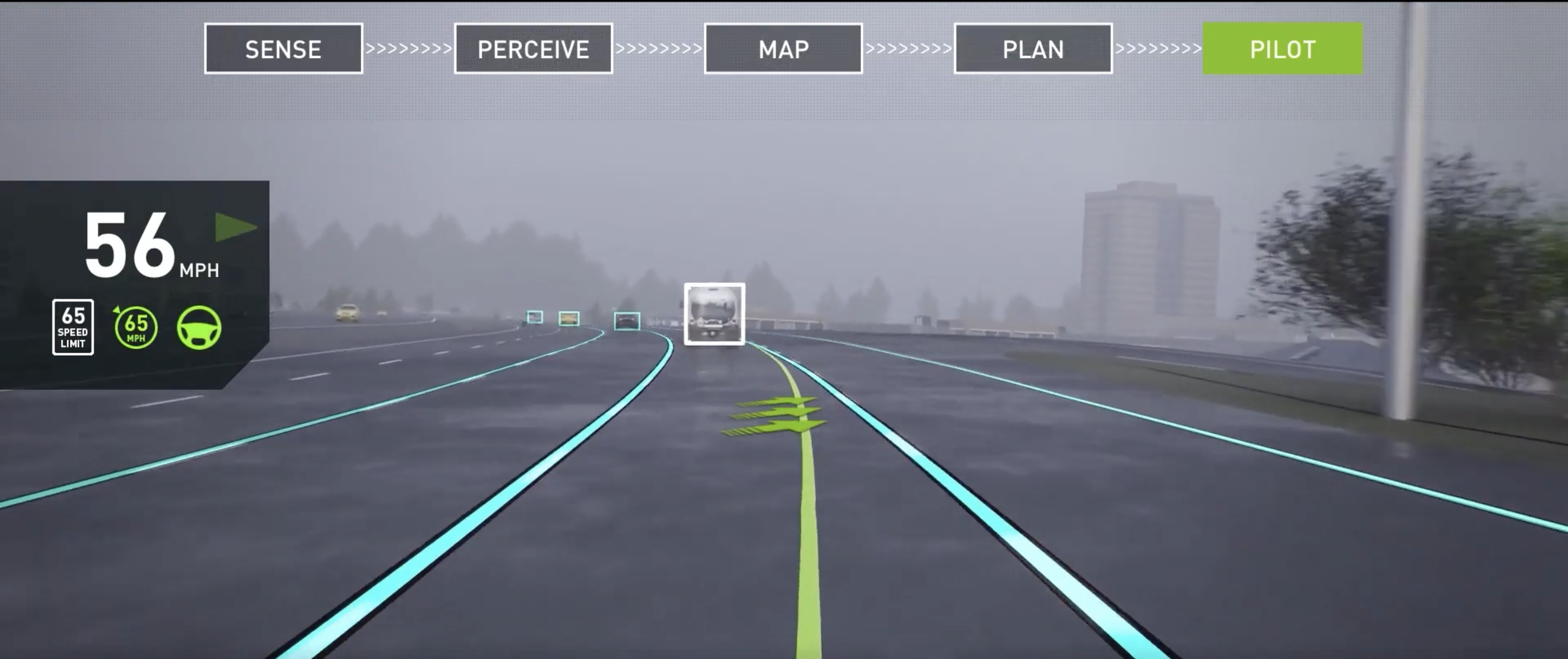 Visualizing autonomous driving systems