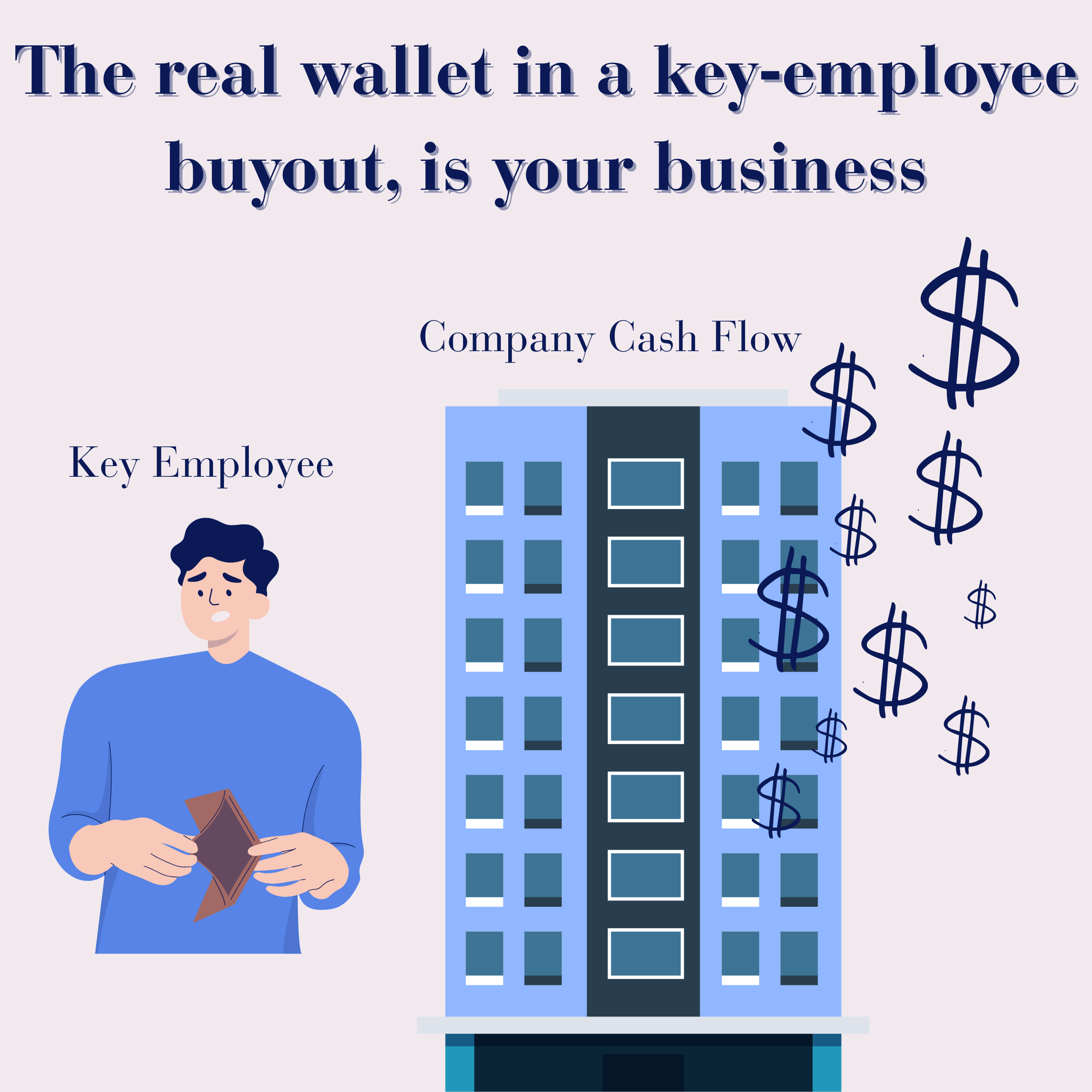Sell your business to a key employee