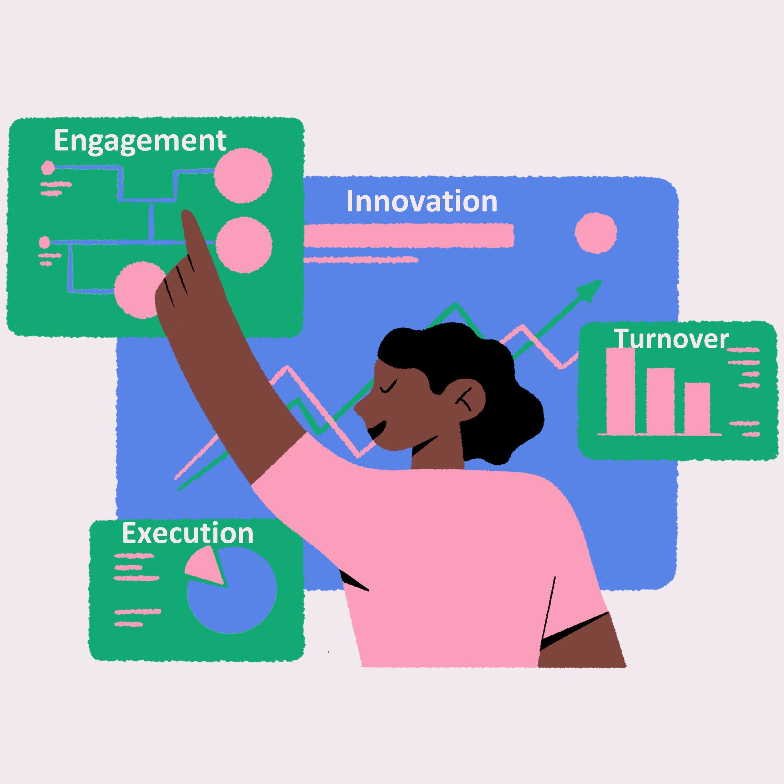 Workplace Culture for Business Growth Strategies