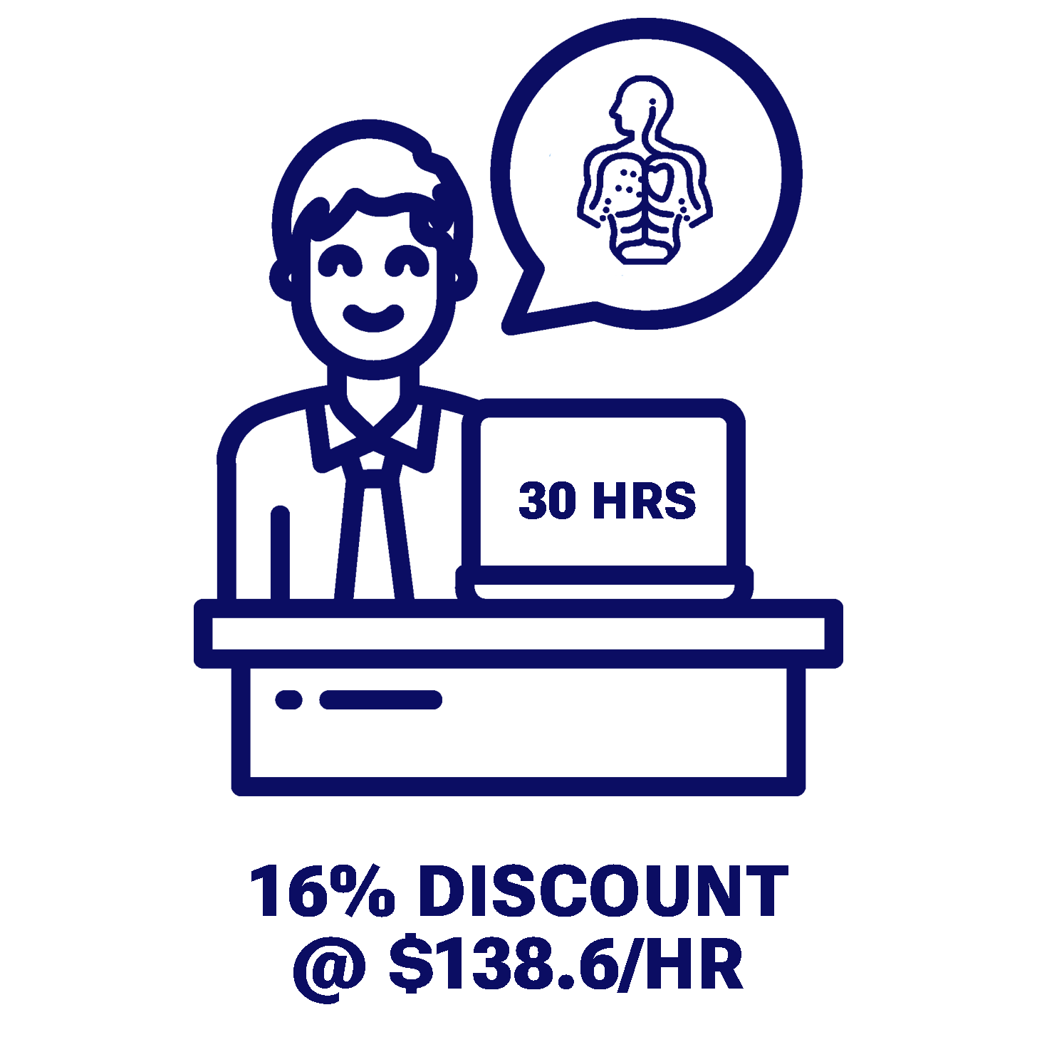 30 Hours Tutoring Package