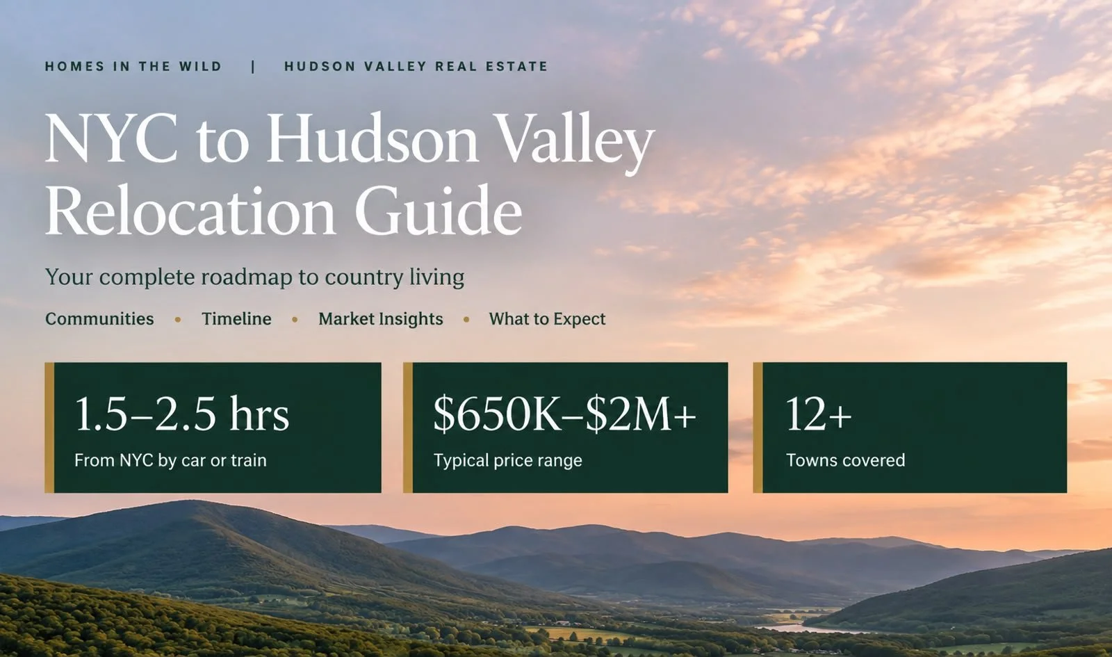 NYC to Hudson Valley Relocation Guide
