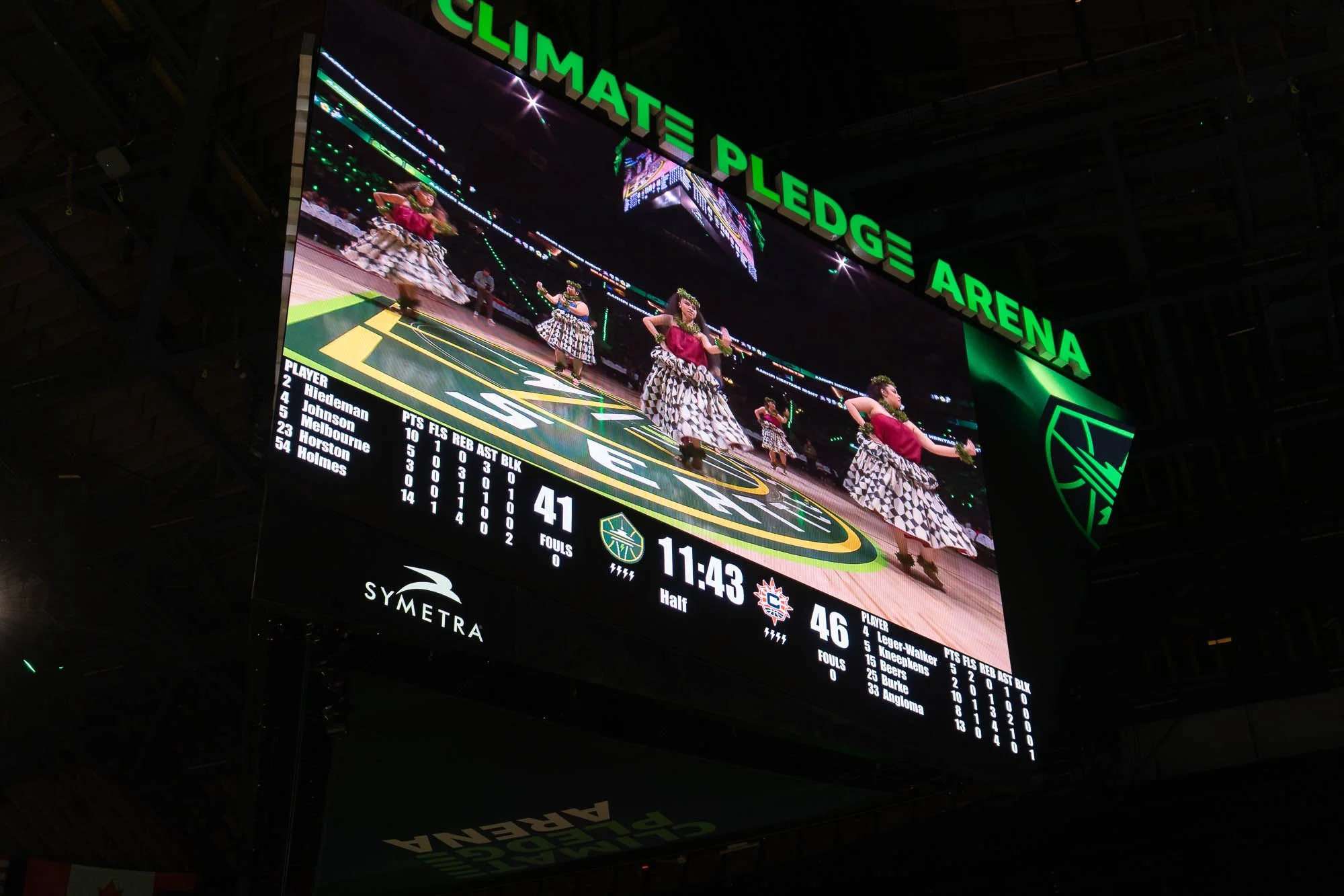KOKM_2026-05-20_StormHalftime-74.jpg