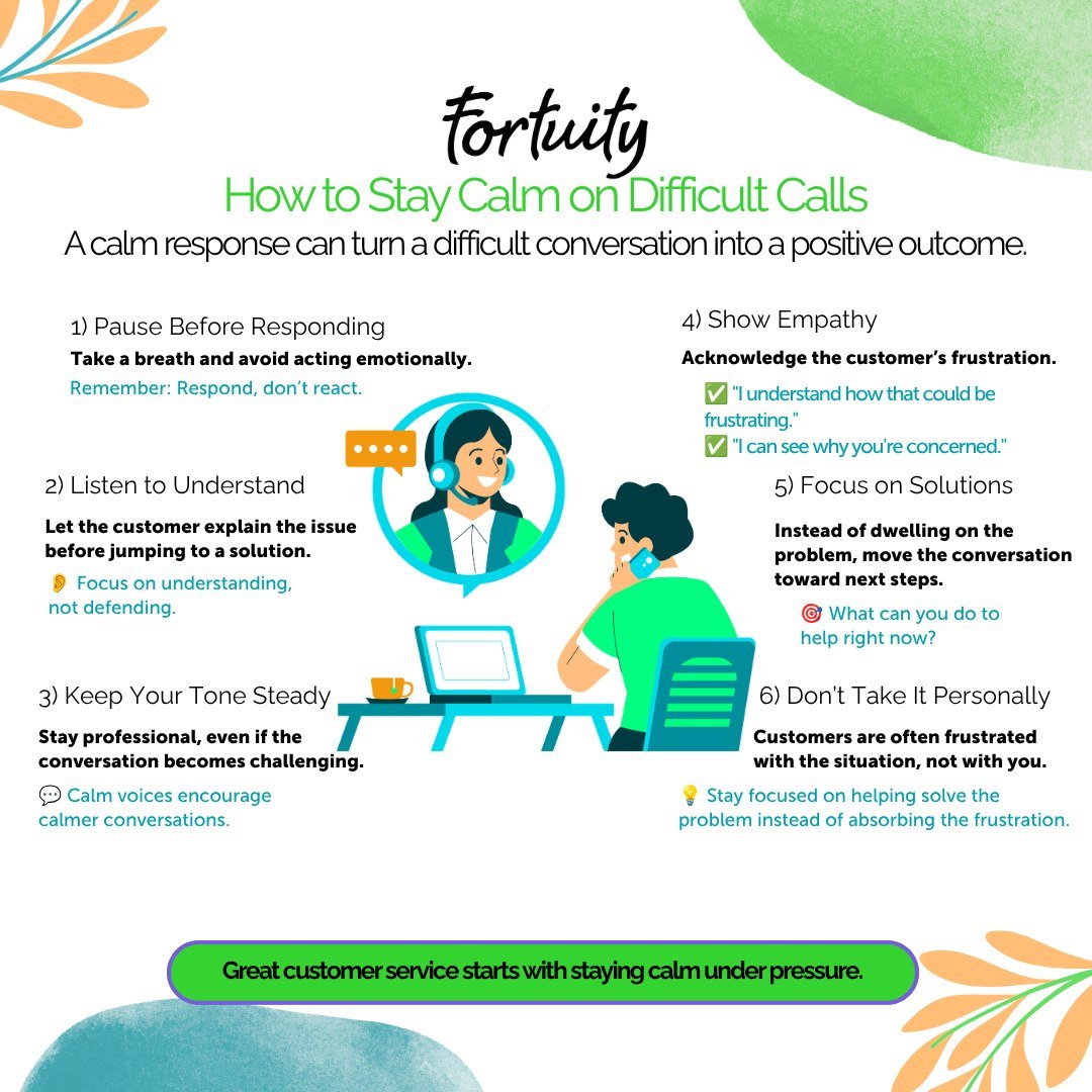 🎧 How to Stay Calm on Difficult Calls

Handling difficult conversations is a skill every customer service professional develops over time.

The good news?

A few simple habits can help you stay calm, confident, and focused even during challenging in
