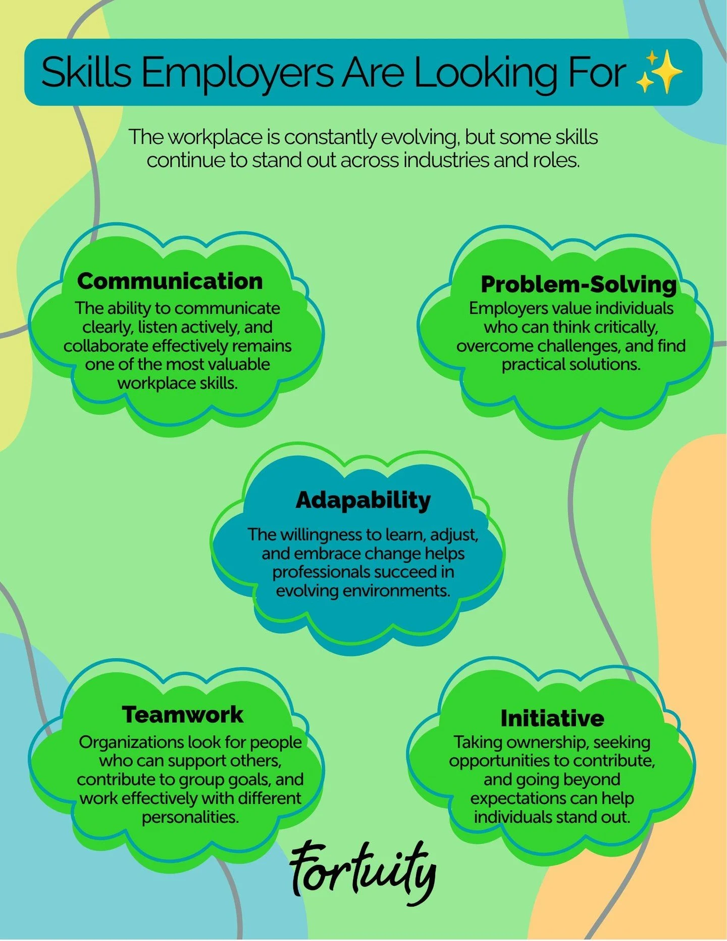💼 Skills Employers Are Looking For

The workplace is constantly evolving, but some skills continue to stand out across industries and roles.

Some of the skills employers consistently value include:
💬 Communication
🧠 Problem-Solving
🌱 Adaptabilit