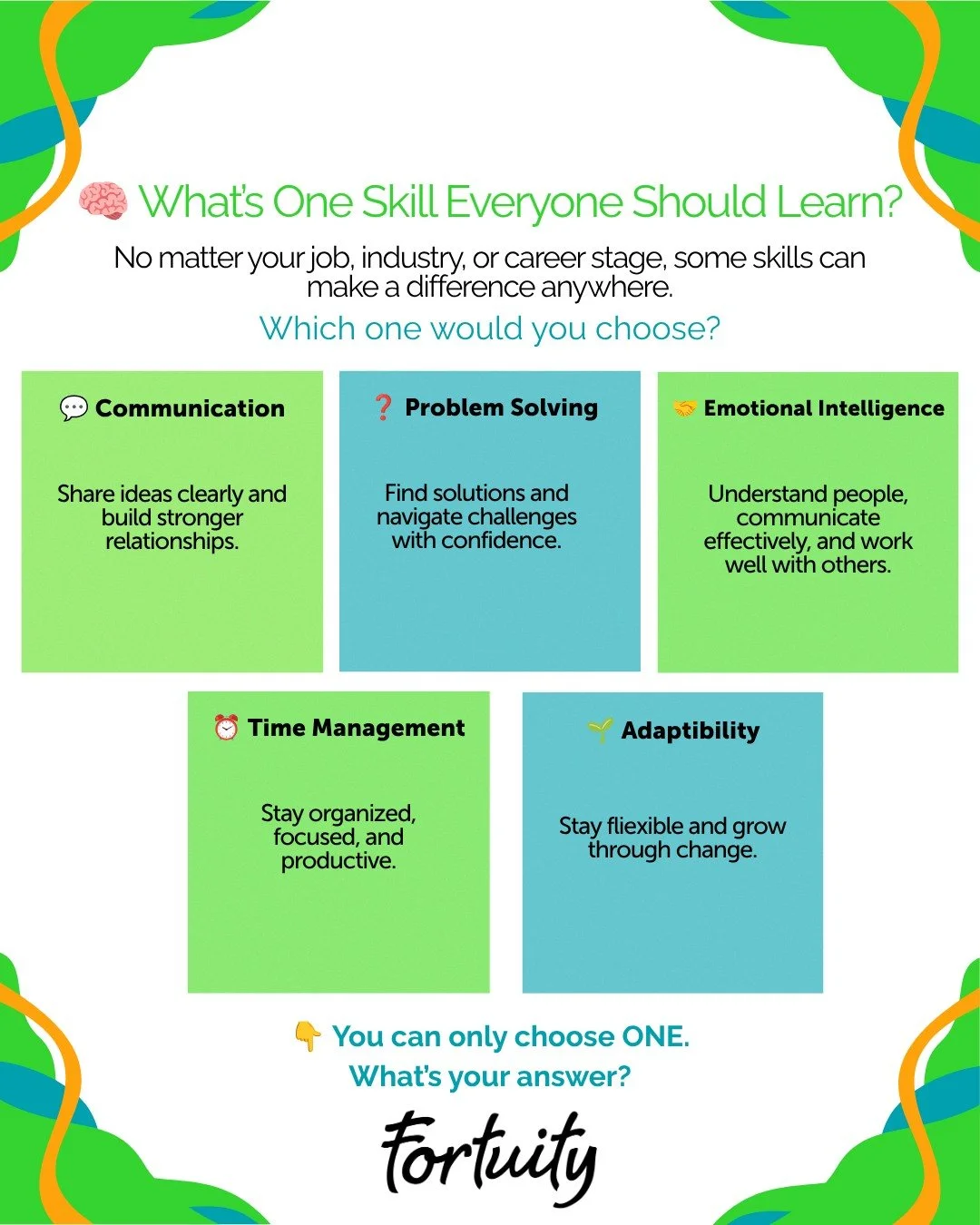 🧠 What's One Skill Everyone Should Learn?

No matter your career path, there are certain skills that can help you succeed almost anywhere.

If you could choose just ONE, which would it be?
💬 Communication
🧠 Problem Solving
🤝 Emotional Intelligenc