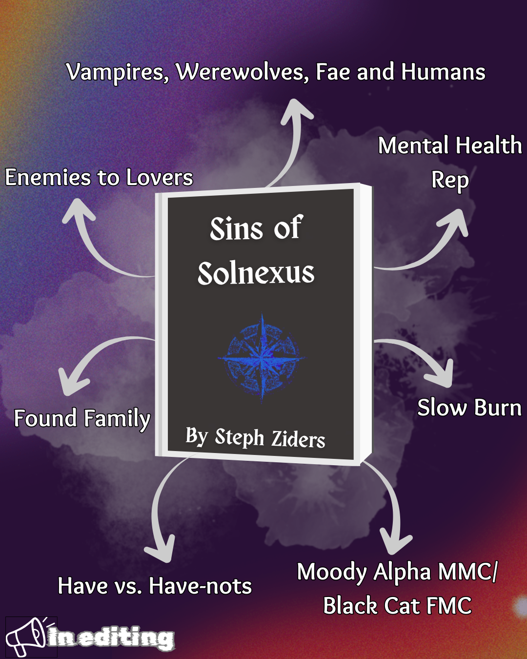 romantasy dystopian paranormal romance