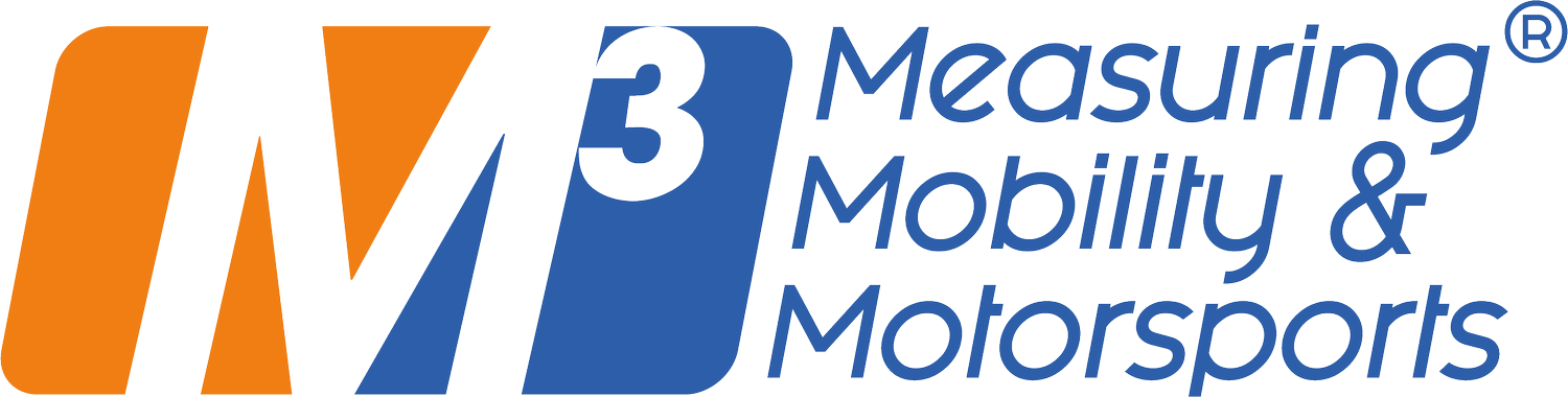 M3 Mobility | Data Kinetica