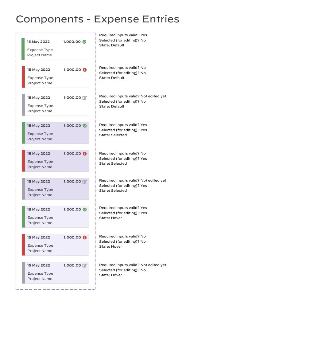 Expense Entries Components.jpg