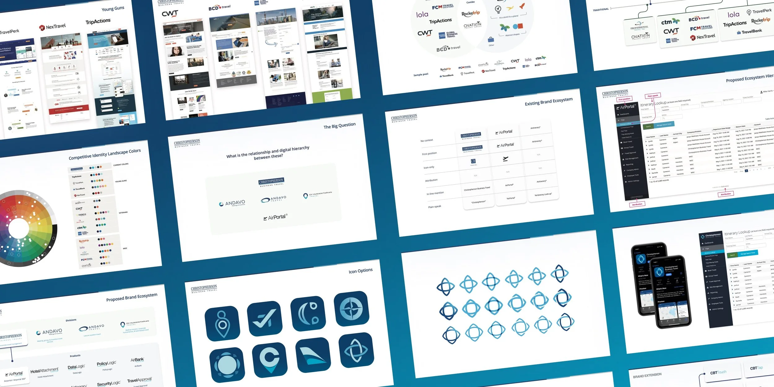 A digital collage of presentation slides and screenshots related to branding, travel, and digital identity, including color palettes, brand ecosystems, icon options, and website layouts.