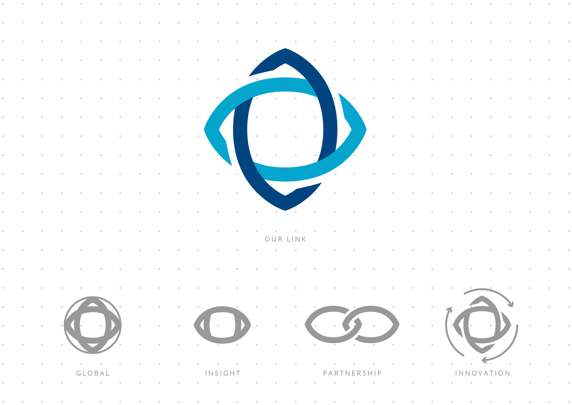 A digital graphic with a central abstract logo resembling interconnected loops in shades of blue, labeled 'OUR LINK'. Below, four icons are labeled 'GLOBAL', 'INSIGHT', 'PARTNERSHIP', and 'INNOVATION', each representing a different concept with circular arrow designs.
