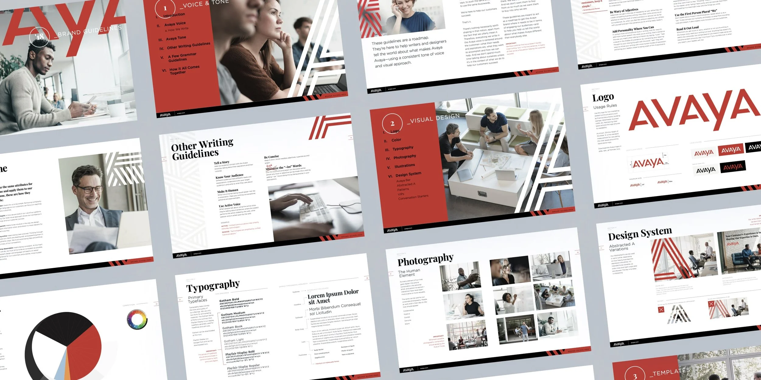 Collage of presentation slides featuring branding, guidelines, and visual design information for Avaya, including images of people in meetings, charts, and logo variations.