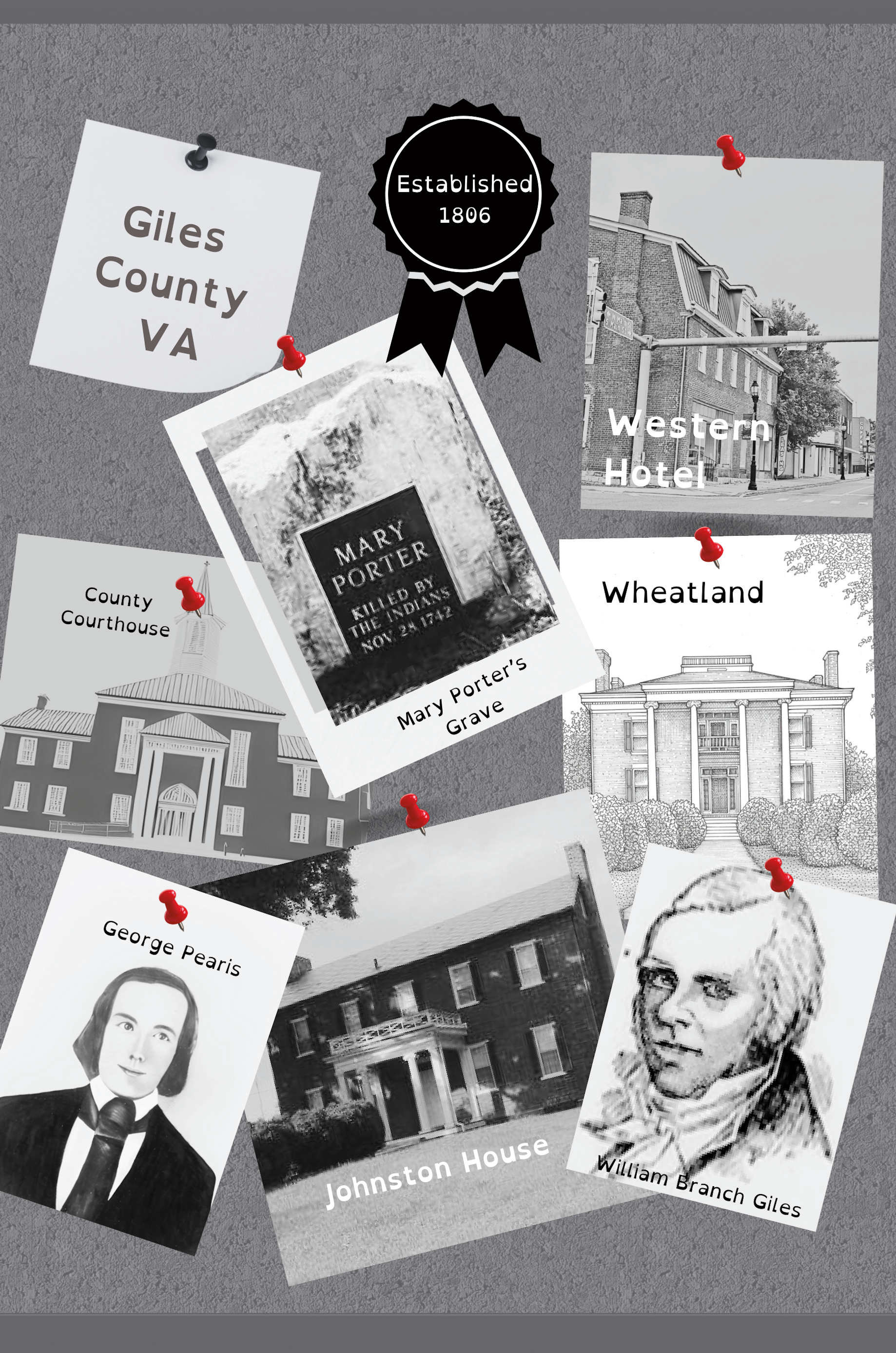 Short Historical Blurbs on Early Giles County Families