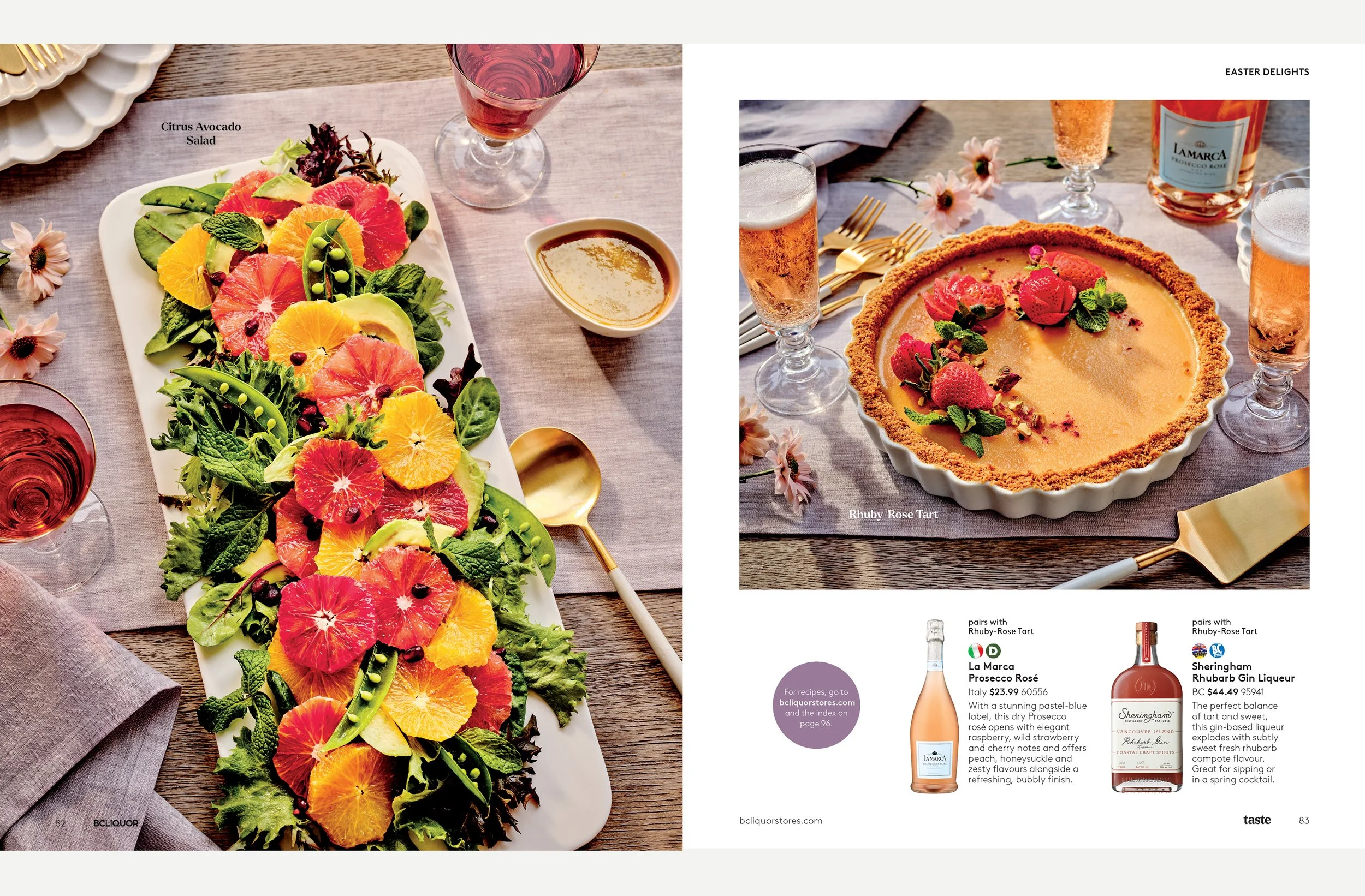 Spring 2024 – Sample “Easter Delights”: Subsequent pages.