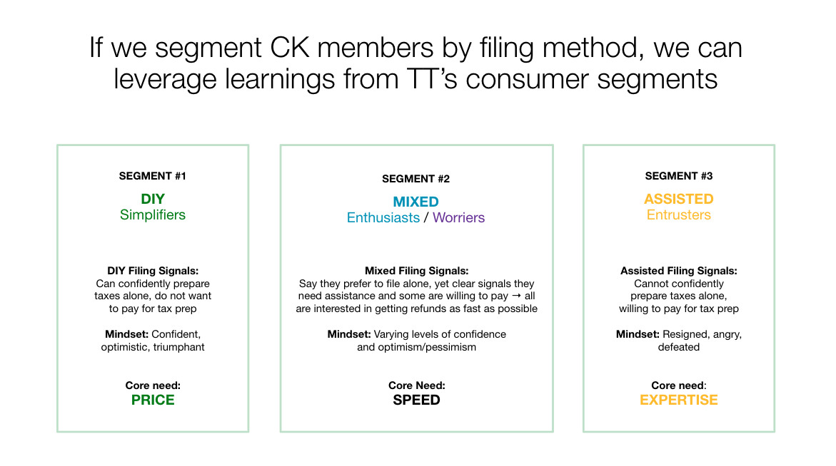 Segment Definition.png