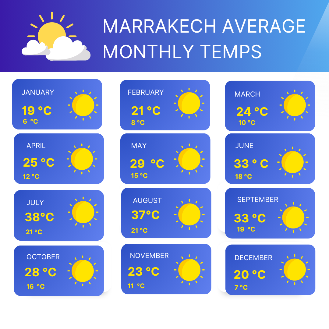 MARRAKECH.png