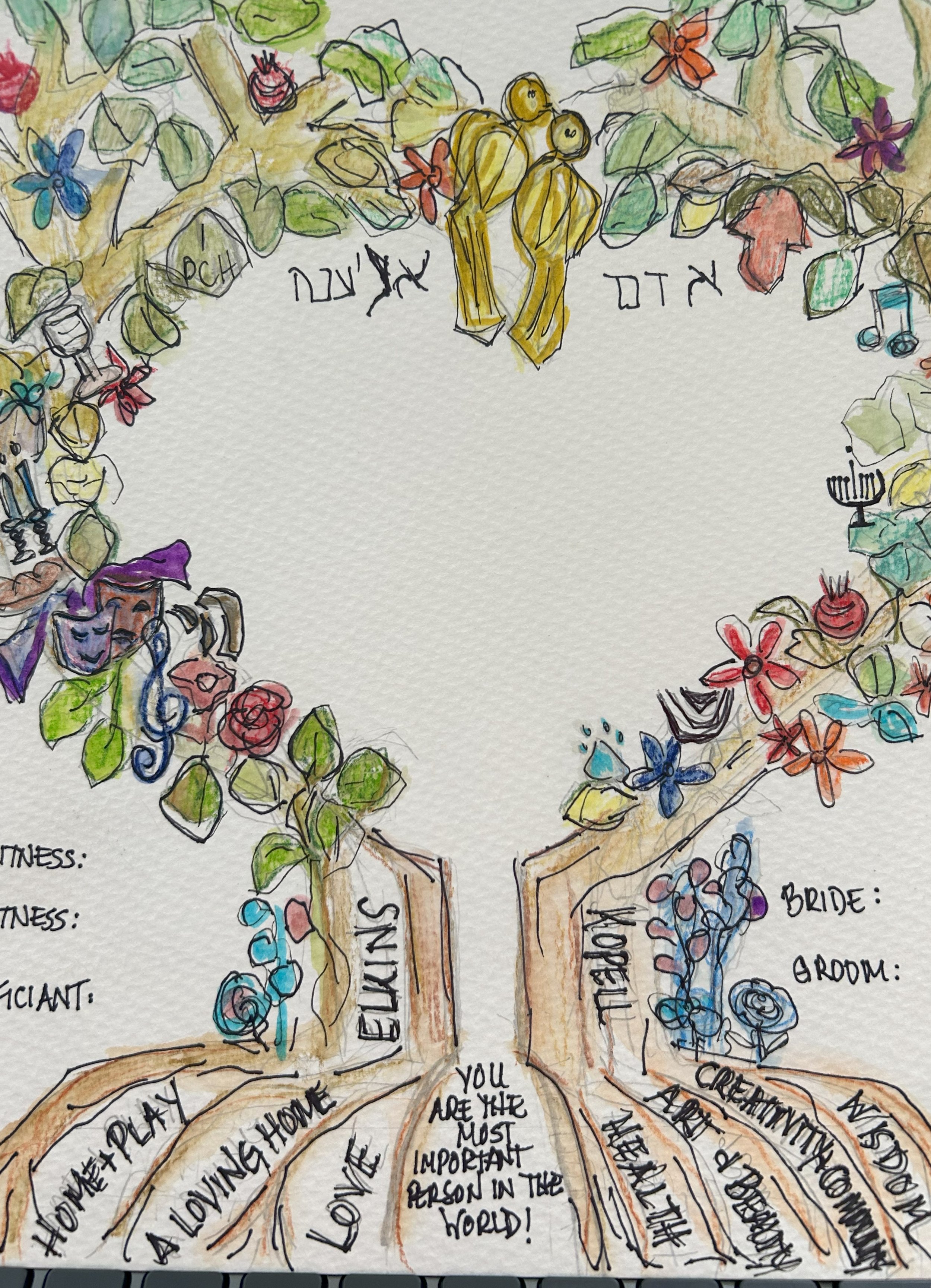 Tree of Life, Heart - Ketubah Concept