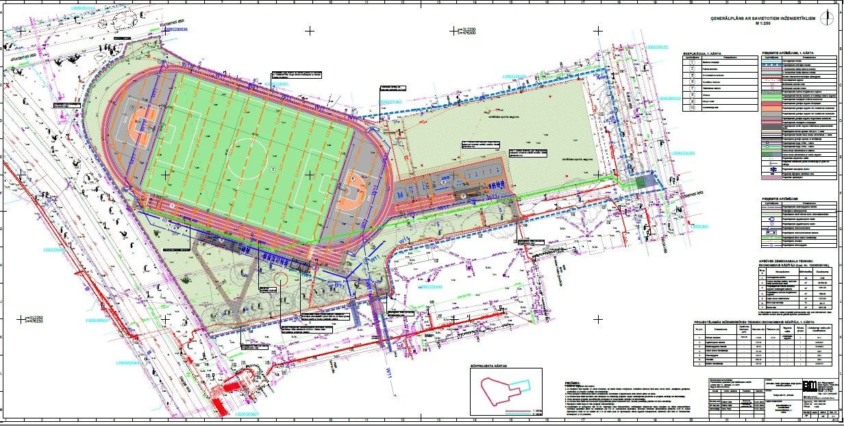 Jūrmalas Valsts ģimnāzijas sporta laukuma pārbūves darbi