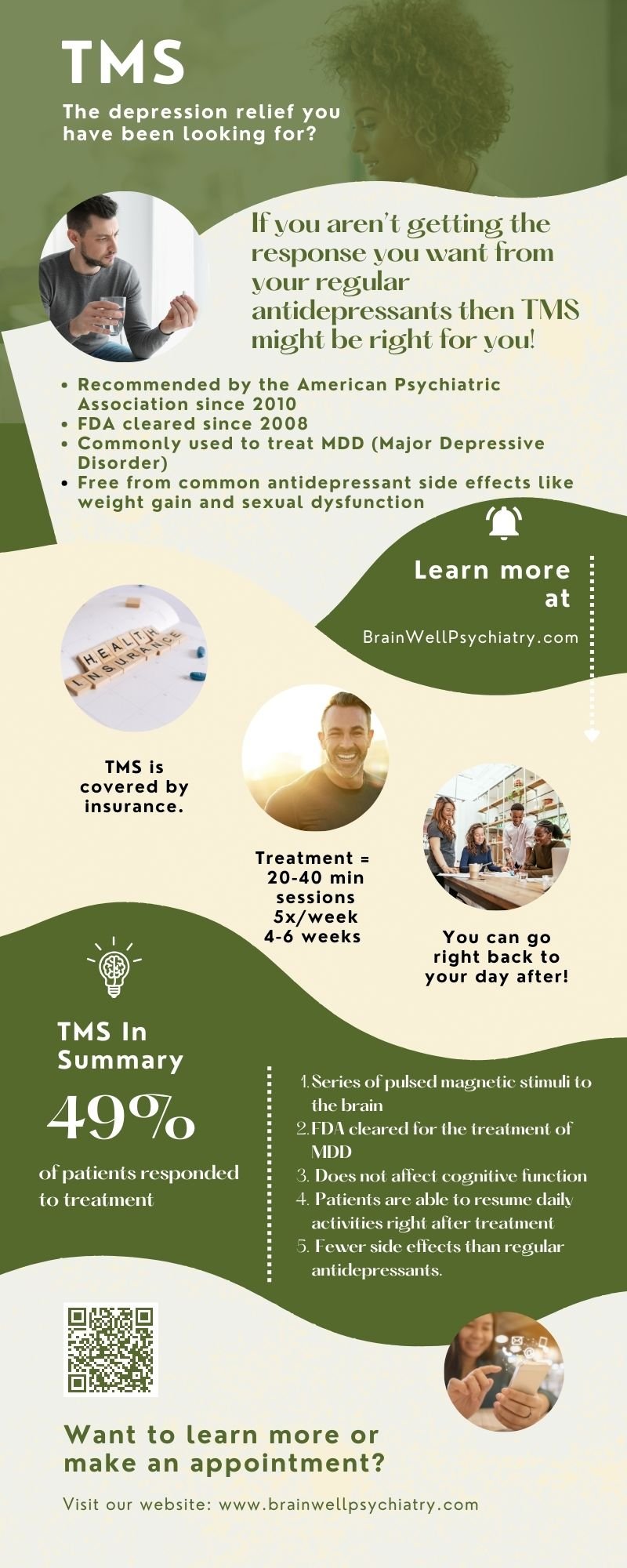 TMS Downloadable Brochure — BrainWell Psychiatry
