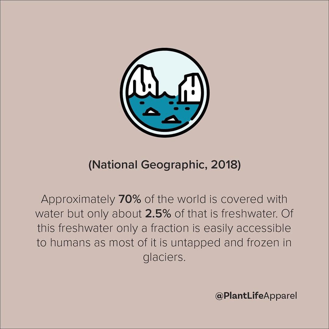 Fact of the day. #nationalgeographic
