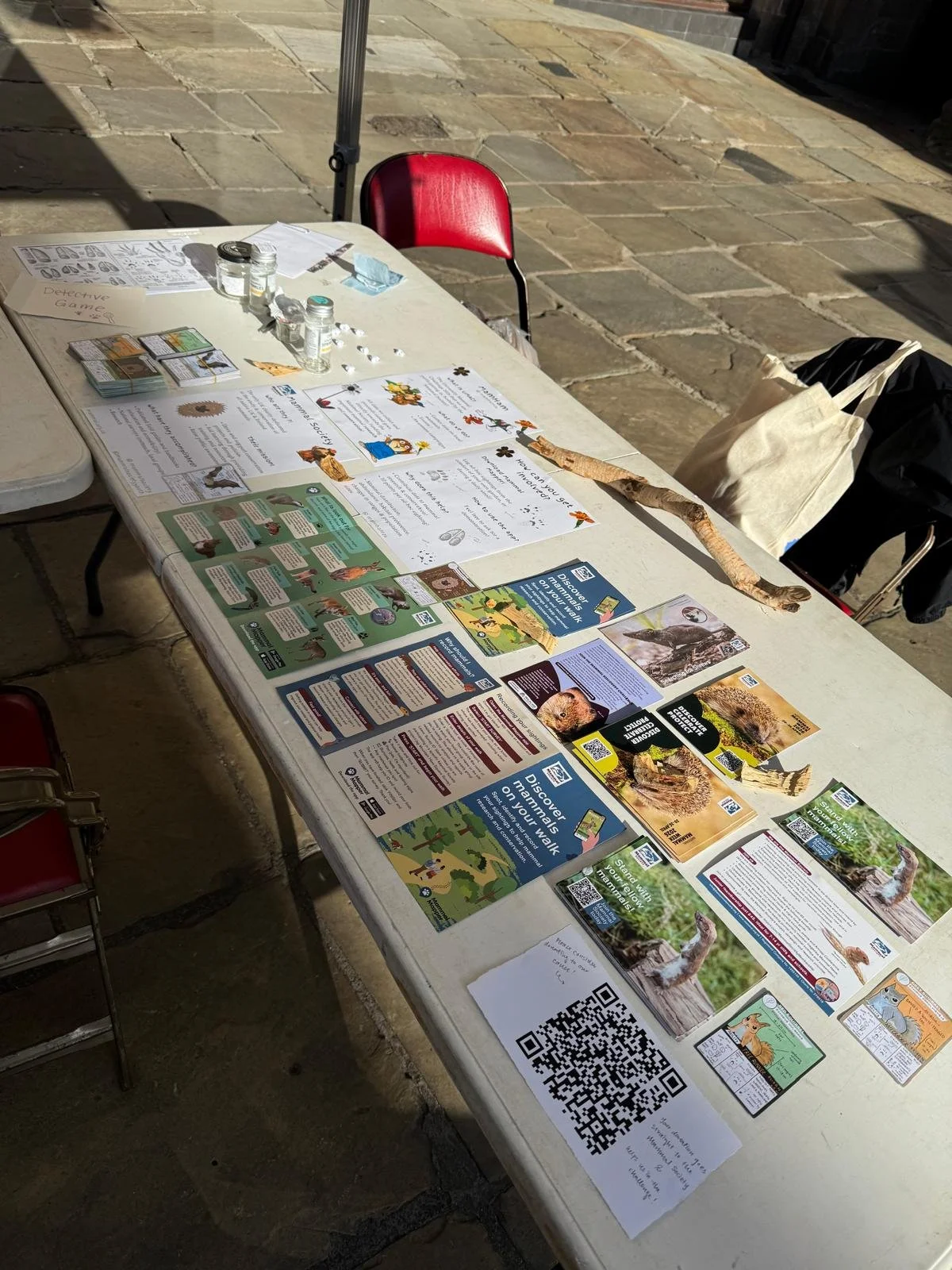 UMAC Reflections from team MamHam