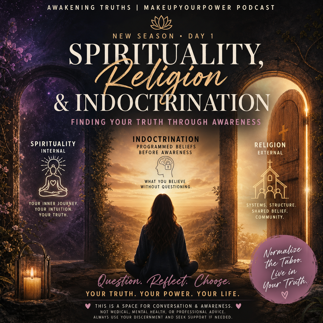 Spirituality, Religion &amp; Indoctrination: Reclaiming Your Truth