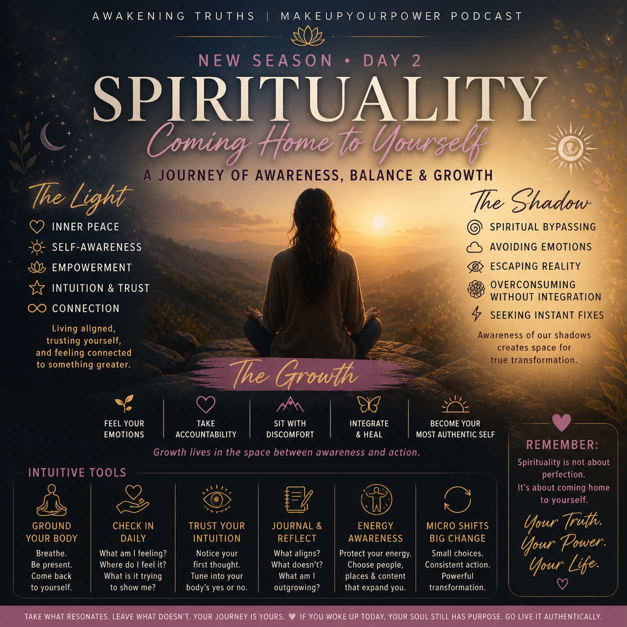 Spirituality: Coming Home to Yourself Through Awareness, Shadow &amp; Growth