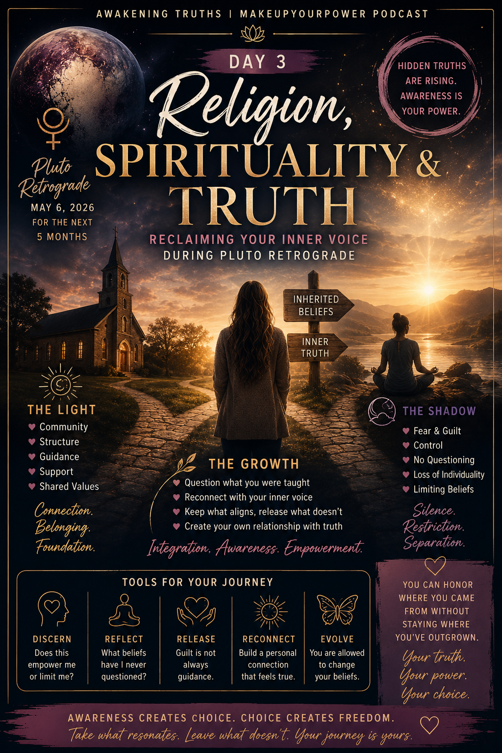 Religion, Spirituality &amp; Truth: What Happens When You Start Questioning Everything