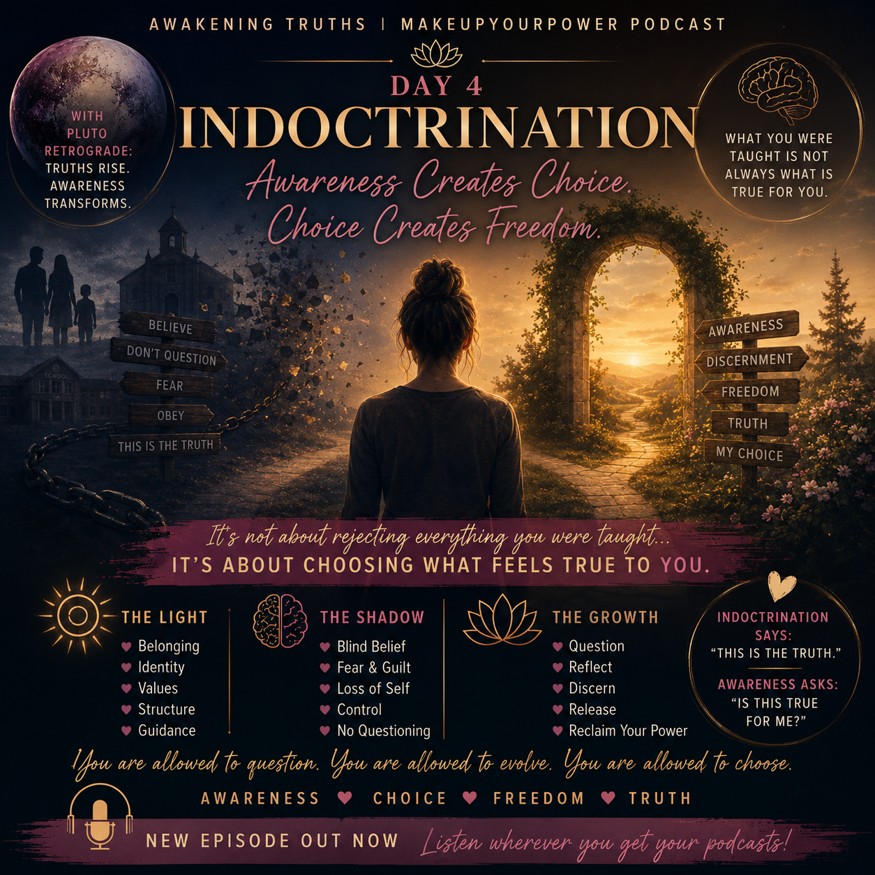 Indoctrination: The Moment You Question Everything Is the Moment You Begin to Wake Up