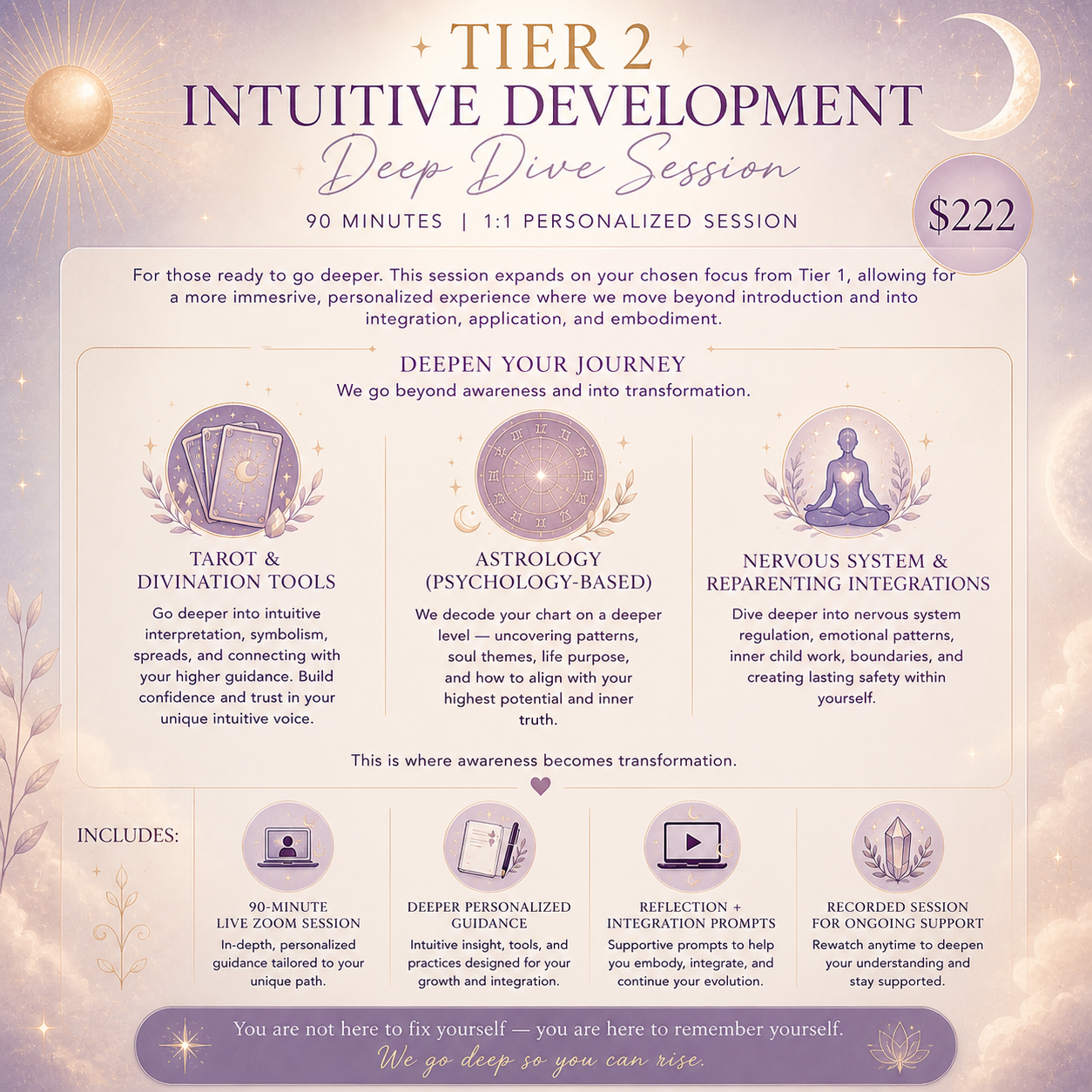 intuitive development tier 2 image.png