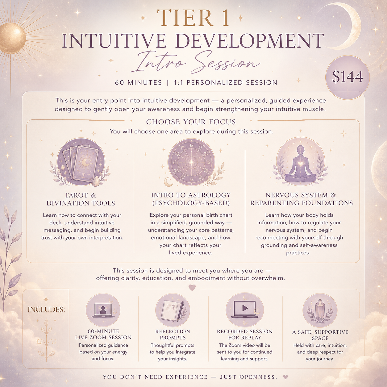 intuitive development tier image.png