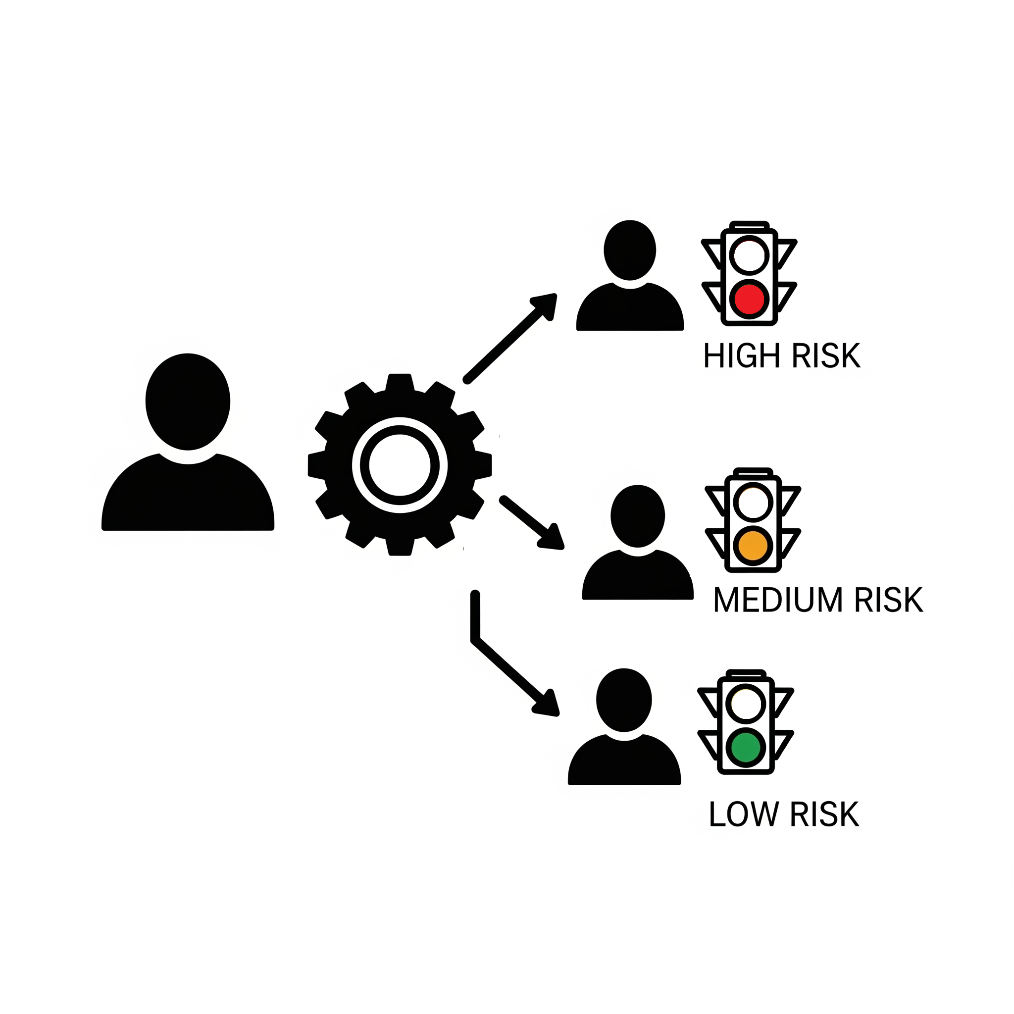 Maximising the potential of the CRA from design to implementation