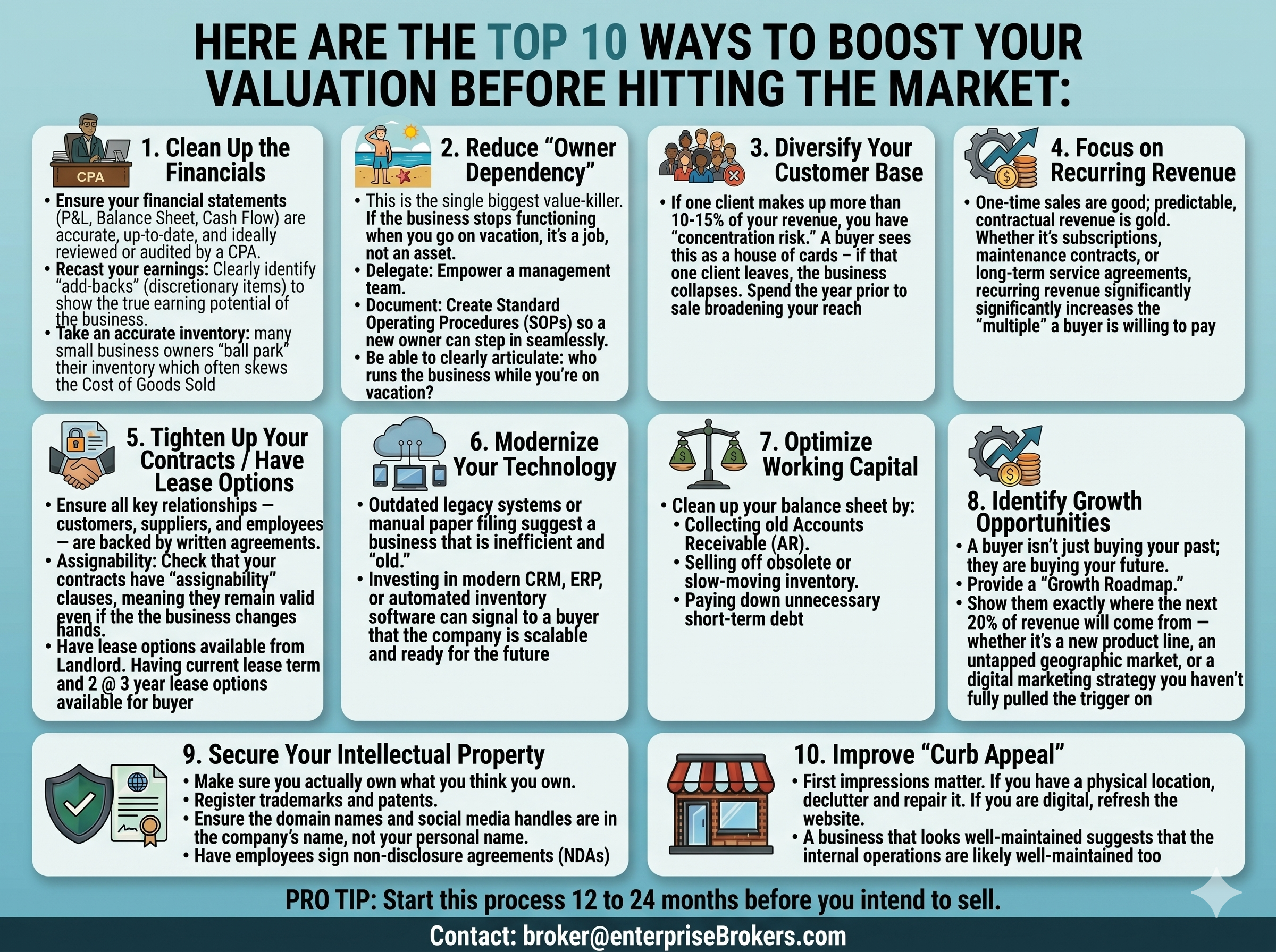 An infographic titled 'Top 10 Ways to Boost Your Valuation Before Hitting the Market' with ten sections listing tips for business valuation, including tips on financial statements, ownership dependency, customer diversification, revenue focus, contracts, technology modernization, working capital, growth opportunities, intellectual property, and curb appeal.