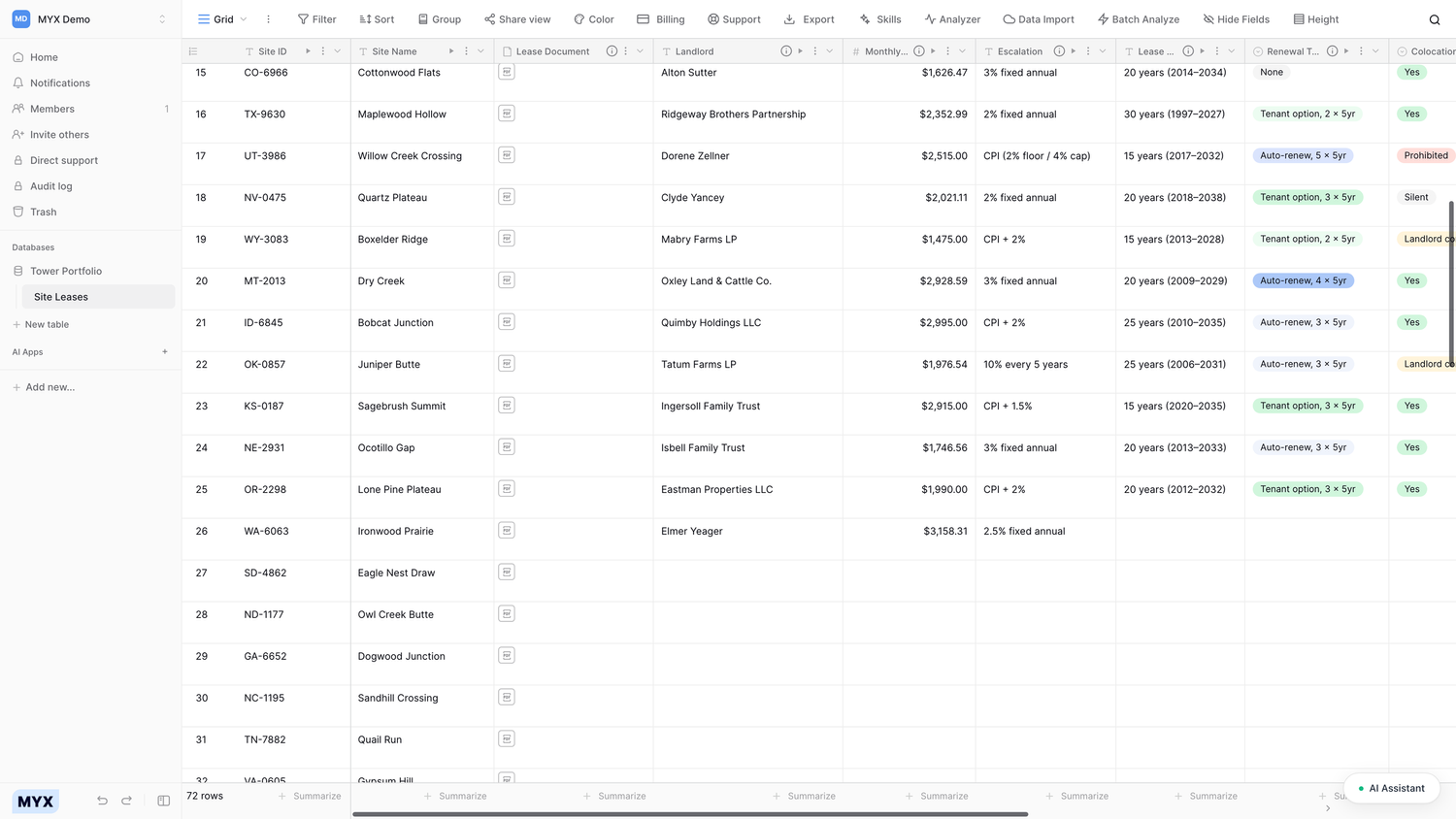 MYX Analyzer table of site leases with landlord, rent, escalation, term and renewal fields filling in while the lower rows are still processing