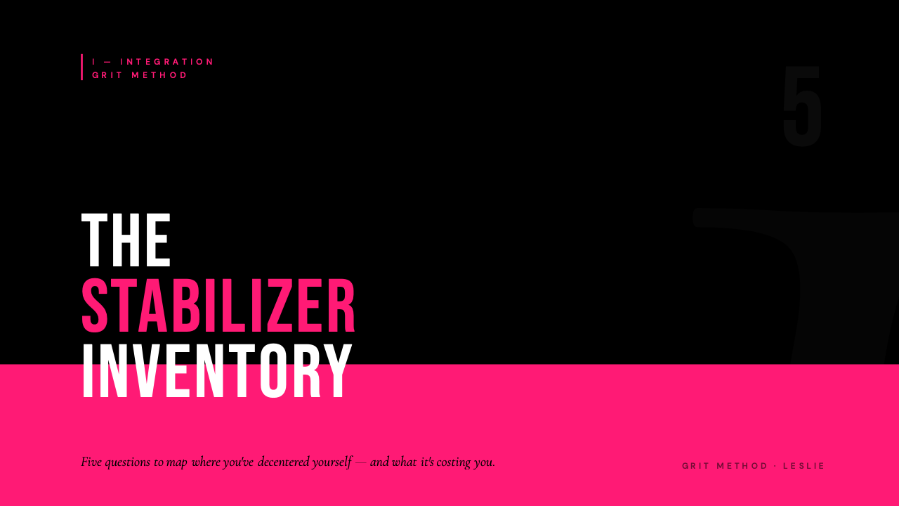 The I of Integration