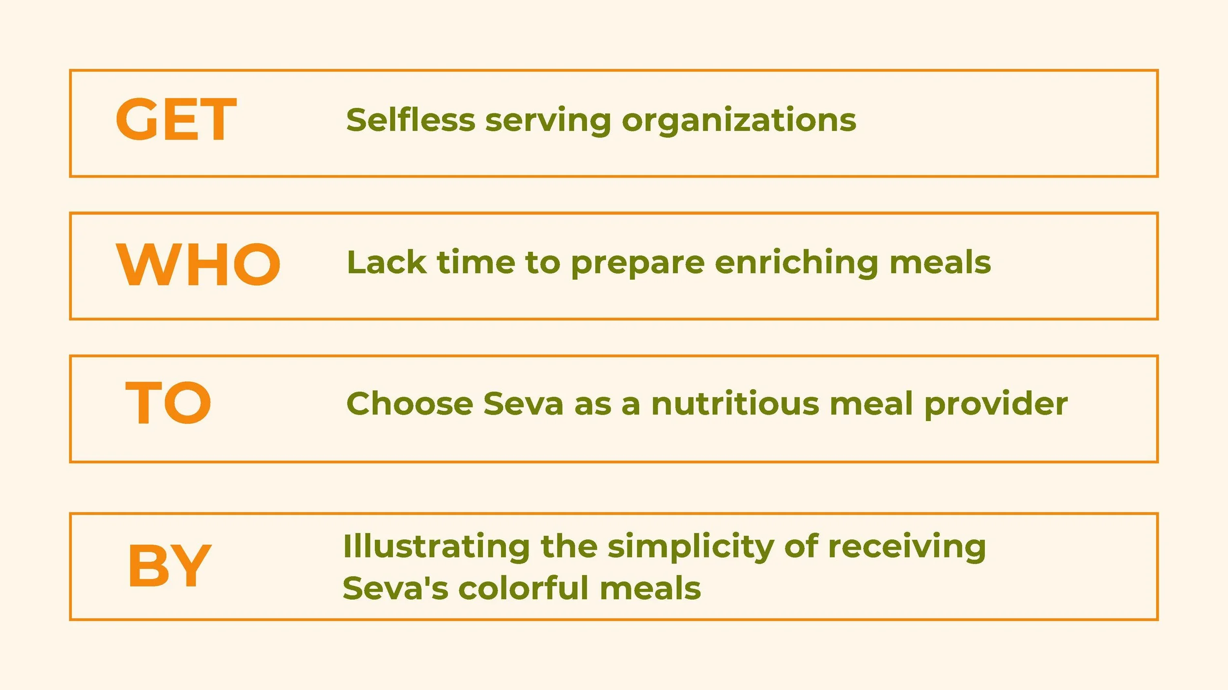 SevaRVA Final_Page_08.jpg