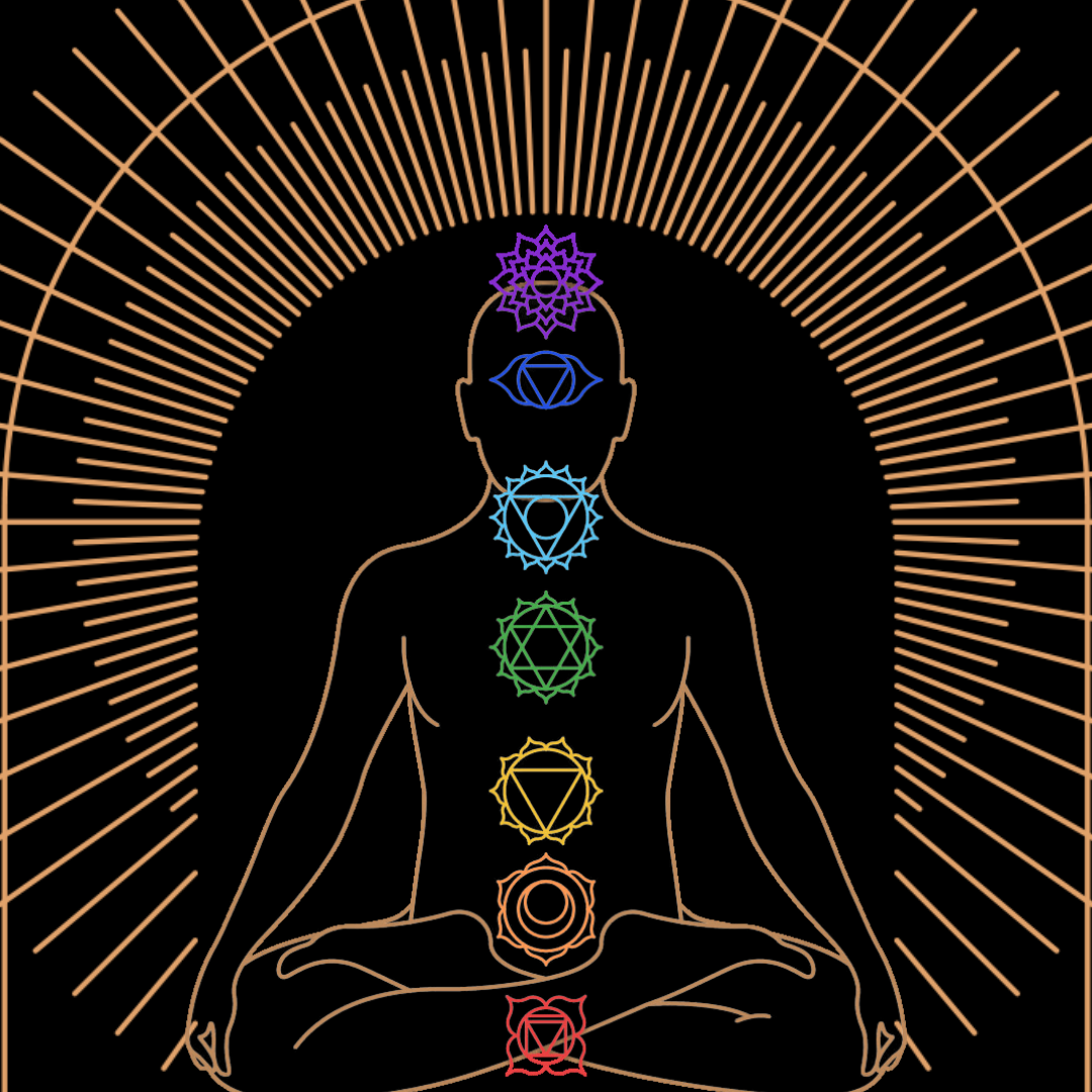the seven chakras