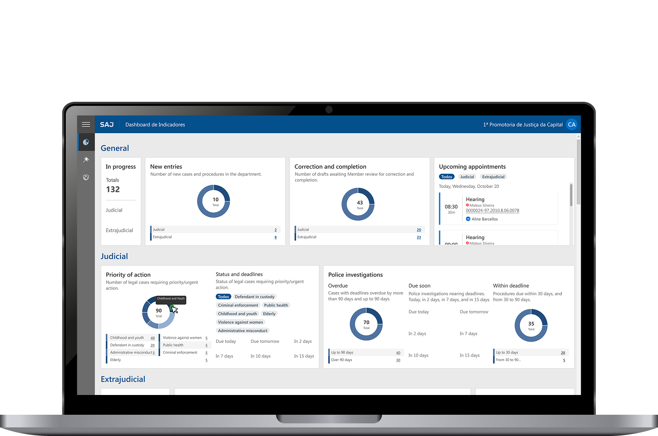 Laptop screen displaying a judicial dashboard with sections for general metrics, judicial priorities, and upcoming appointments in Spanish.