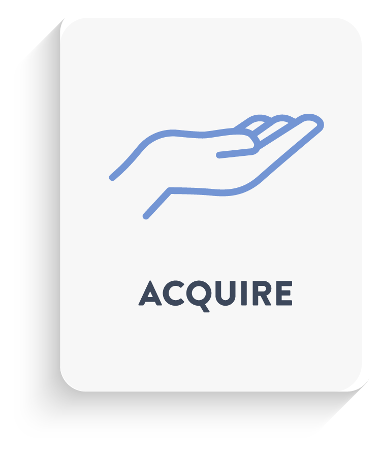 3-Antifragile-Academy-Framework-Acquire.png