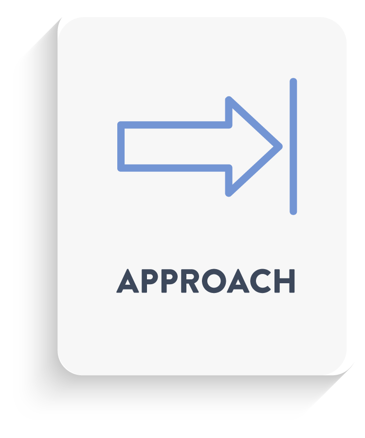 4-Antifragile-Academy-Framework-Approach.png