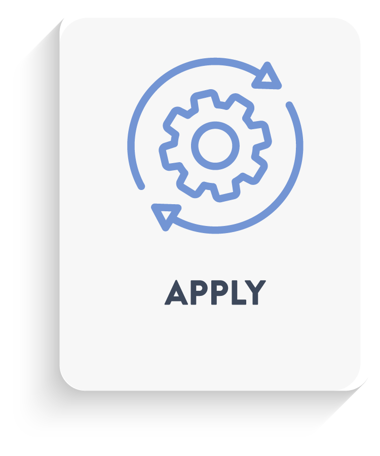 5-Antifragile-Academy-Framework-Apply.png