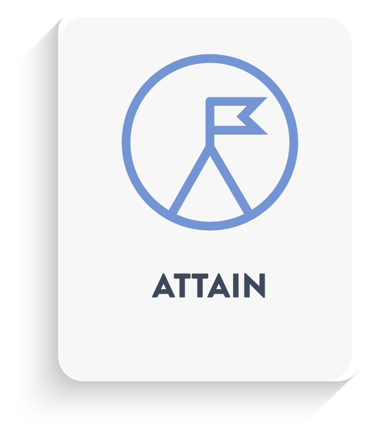 7-Antifragile-Academy-Framework-Attain.png