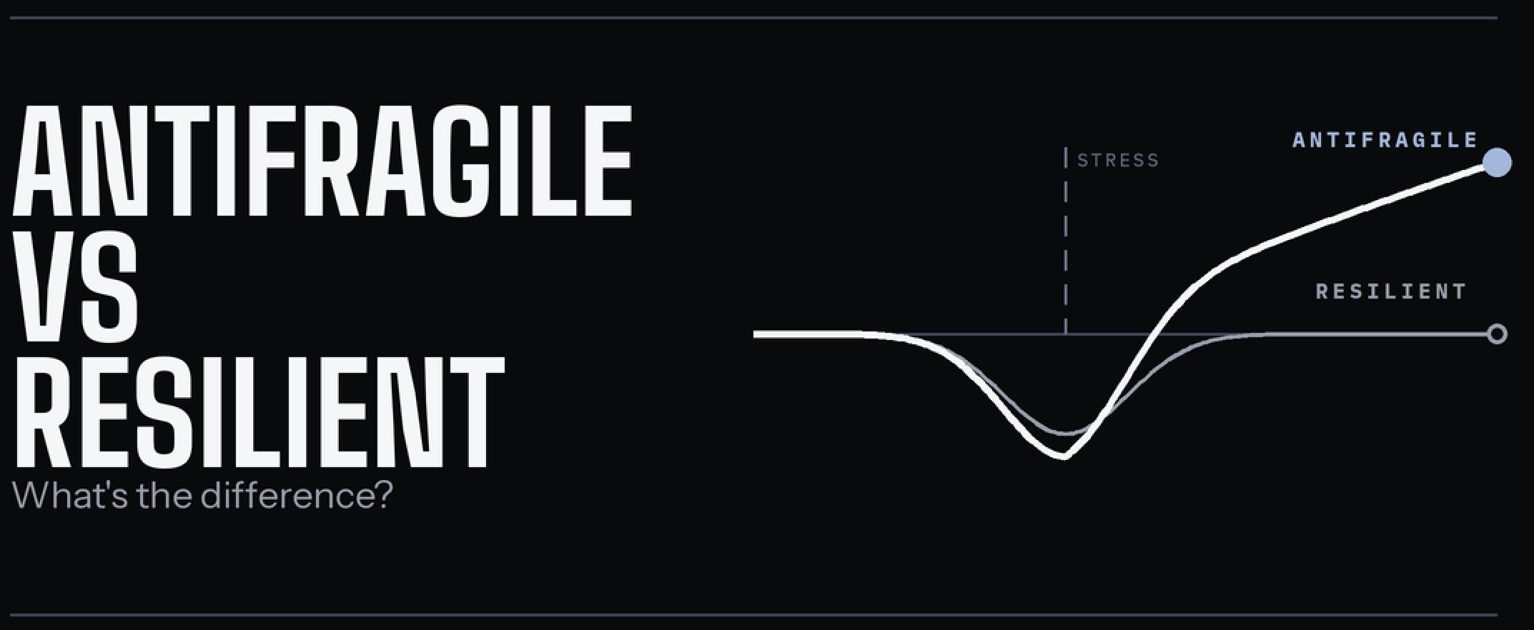 Antifragile vs Resilient: What's the Difference?