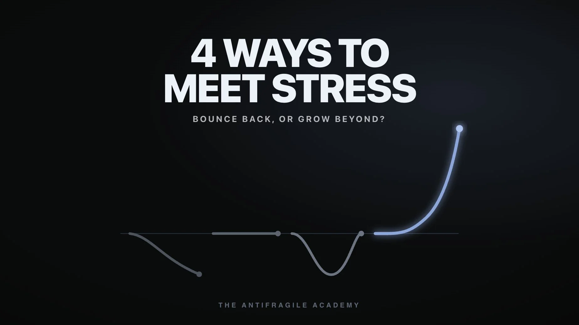 Resilience vs Antifragility vs Post-Traumatic Growth, Explained
